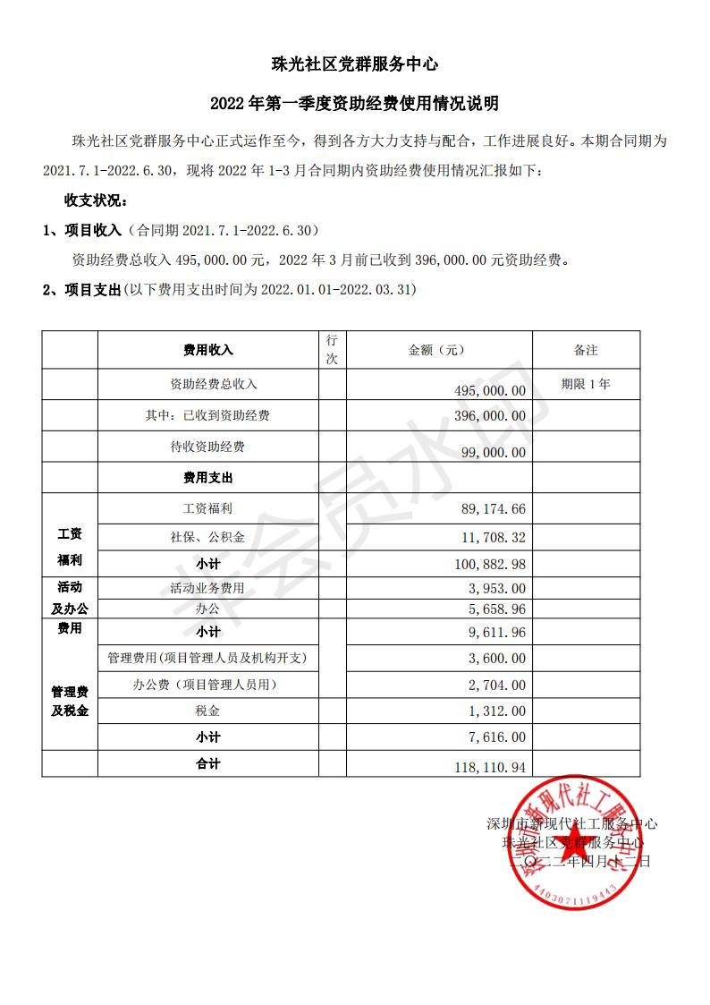珠光社区党群服务中心一季度经费使用情况说明（2021.7.1-2022.6.30）_00.jpg